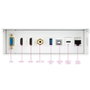 Nano Cable Caja Conexiones 10.35.0004 - VGA, 2x HDMI, Jack 3.5, USB-C 10G, USB 3.0, USB 2.0, RJ45 Cat.6A, Blanco